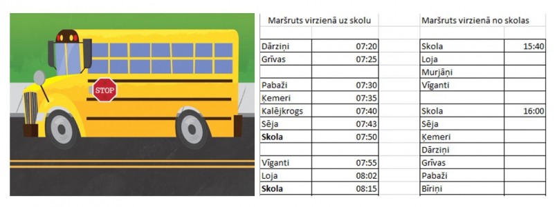 Sējas skolas autobusa kursēšanas grafiks ikdienā