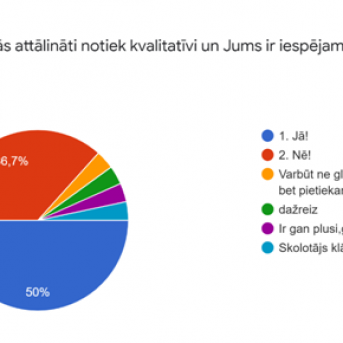 7.-9. klašu audzēņu aptauja - 