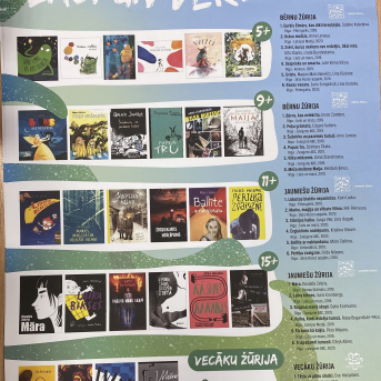 Bērnu, jauniešu un vecāku žūrija 2020 - 