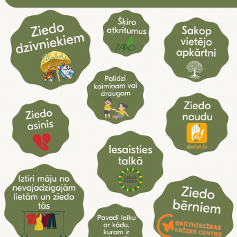 Labo darbu mēnesis Saulkrastu novadā - Lielā talka Sējas skolā - 