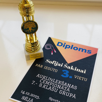 Aukliņlēkšanas čempionāts 2023 - 