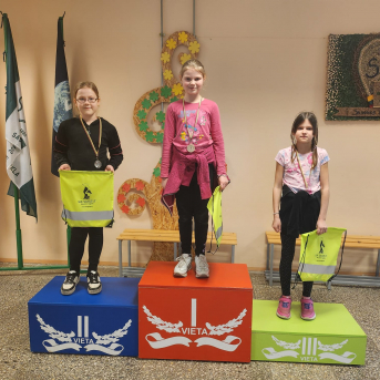 Jauno satiksmes dalībnieku sacensības Lietuvā - 