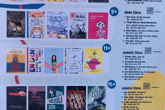 Bērnu un jauniešu žūrija 2023