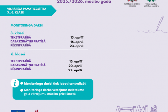 Monitoringa darbi 3. un 6.klasēm