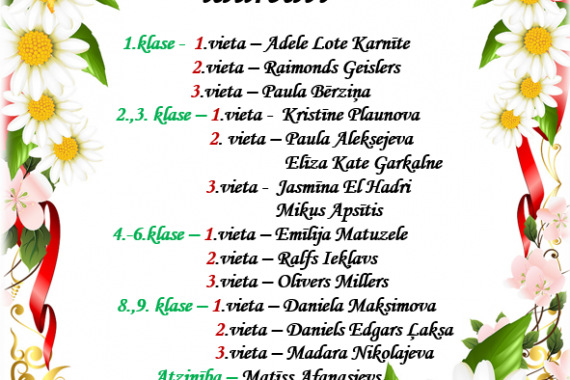 Zināmi Pavasara dzejas konkursa uzvarētāji!